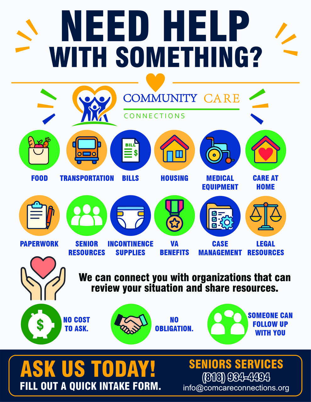 Local Food Resources Cost You $0 photo 5