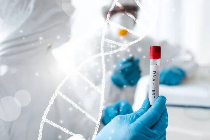 Contact For Lab Testing With Accurate Results - LABS TO GO
