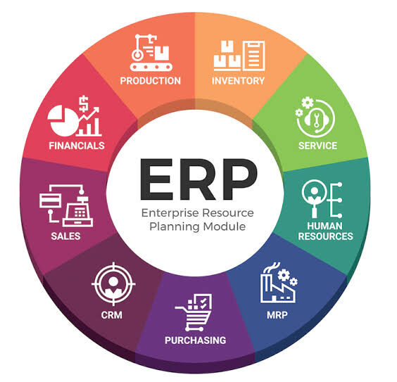 NetSuite Implementation Services photo 1