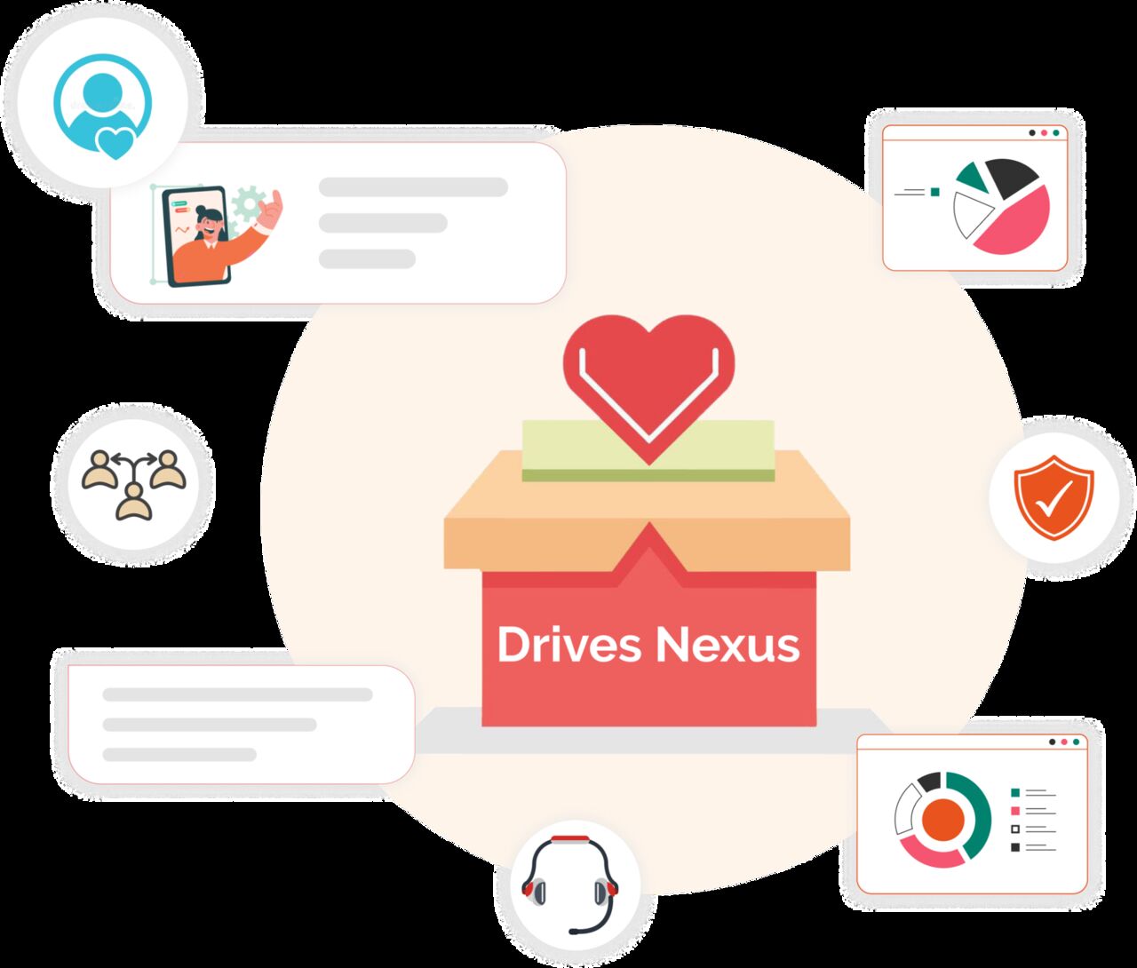 Nonprofit Donation Drive Platform & Food Donation Drive