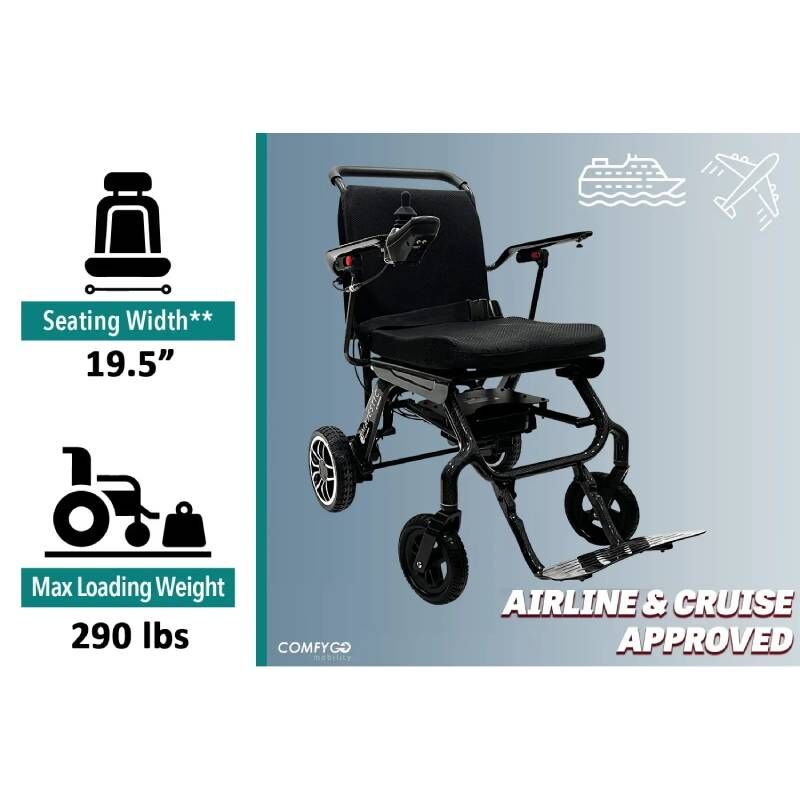 USD 1,  Electric Folding Wheelchair | Glide Care G-5 Lightweight Wheelchair photo 1