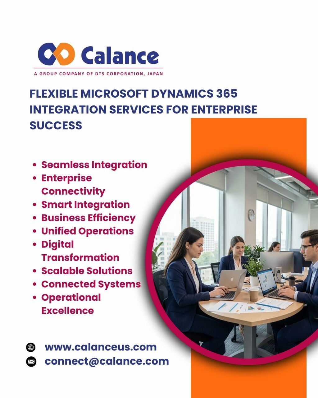 Flexible Microsoft Dynamics 365 Integration Services For Enterprise Success photo 1