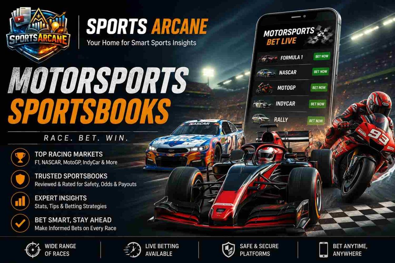 Motorsports Insights, Racing Markets & Expert Analysis | Sports Arcane