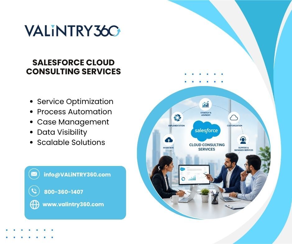 Salesforce Cloud Consulting Services photo 1