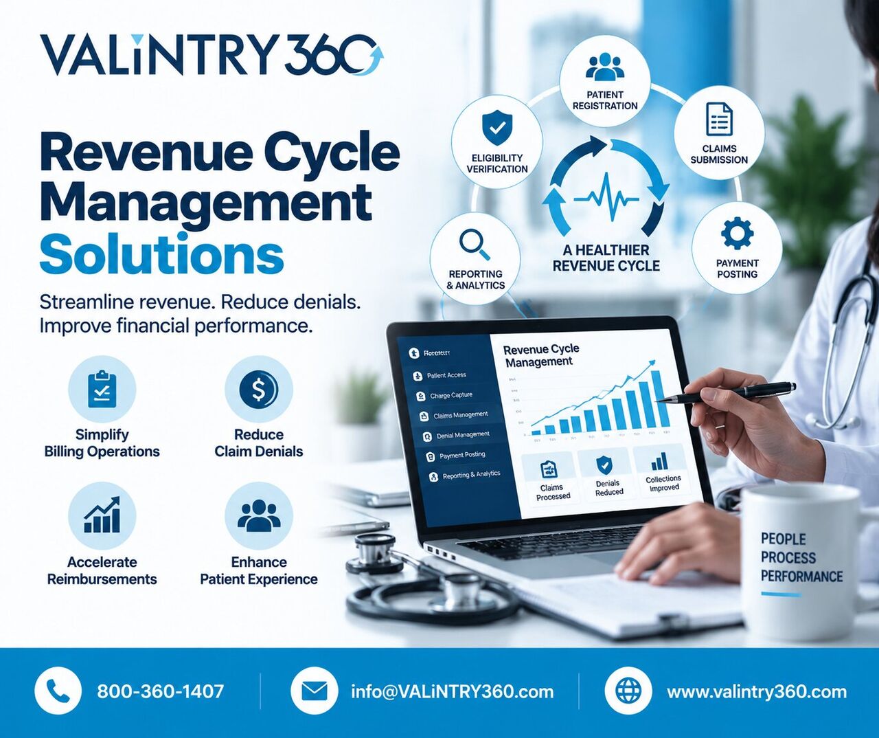 Revenue Cycle Management Solutions photo 1