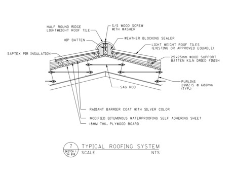 Steel Detailing Services - USA _very Cheap Price photo 2