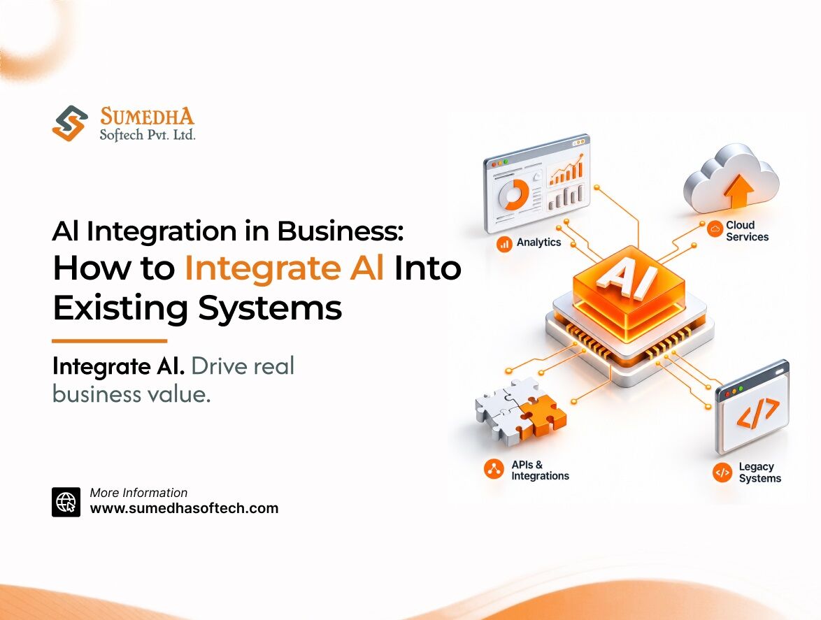 AI Integration In Business: How To Integrate AI Into Existing Systems photo 1