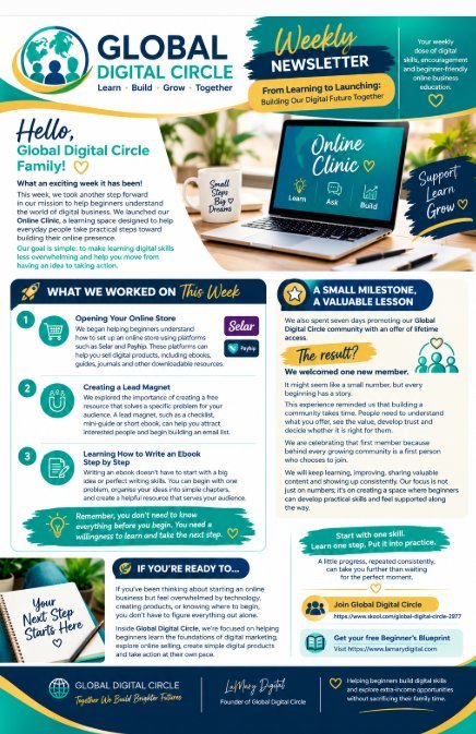 You Don't Need to Know Everything to Start Building Online! photo 1